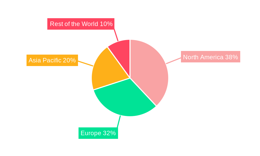Global Patient Derived Xenograft Models Market Regional Share