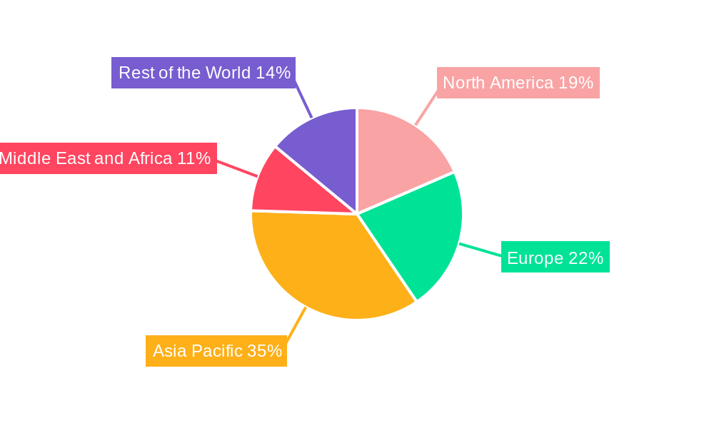 Global Wooden Formwork Systems Market Market Share by Region - Global Geographic Distribution