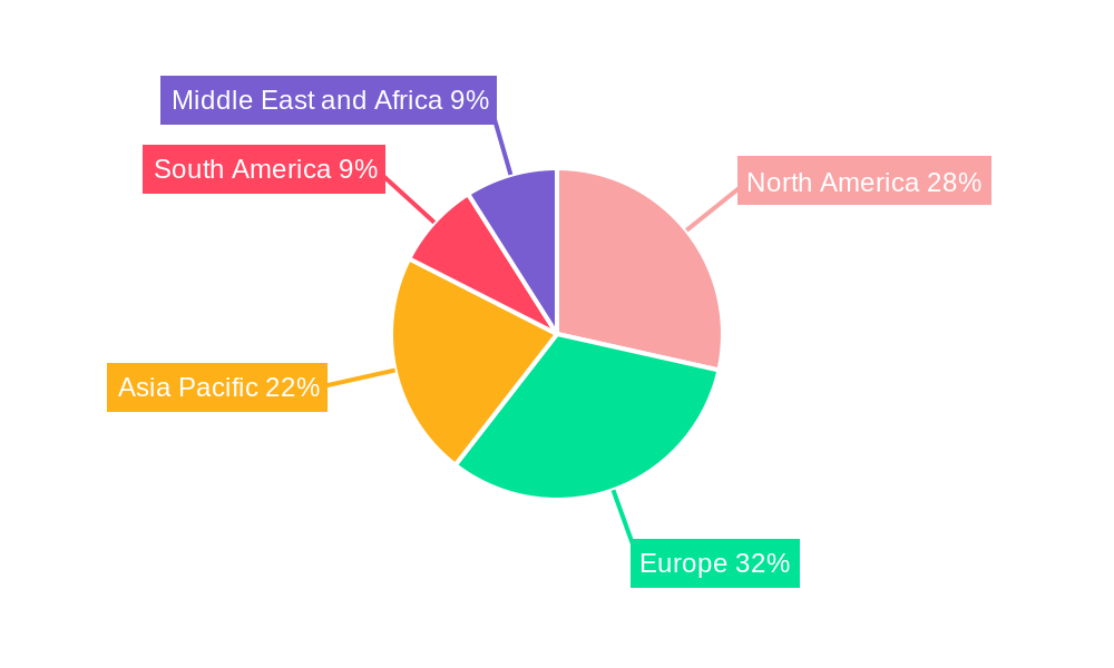Gourmet Salt Industry Regional Share