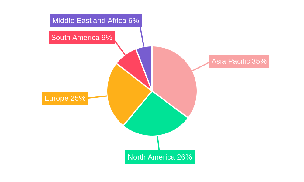 Greenhouse Film Market Market Share by Region - Global Geographic Distribution