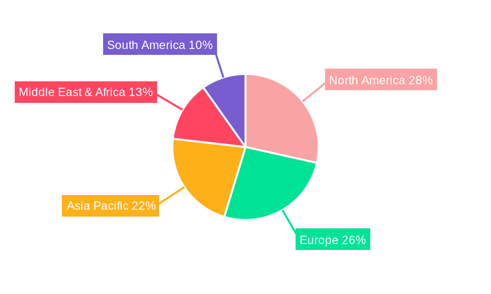 HIV 1-2 Rapid Test Kits Market Share by Region - Global Geographic Distribution