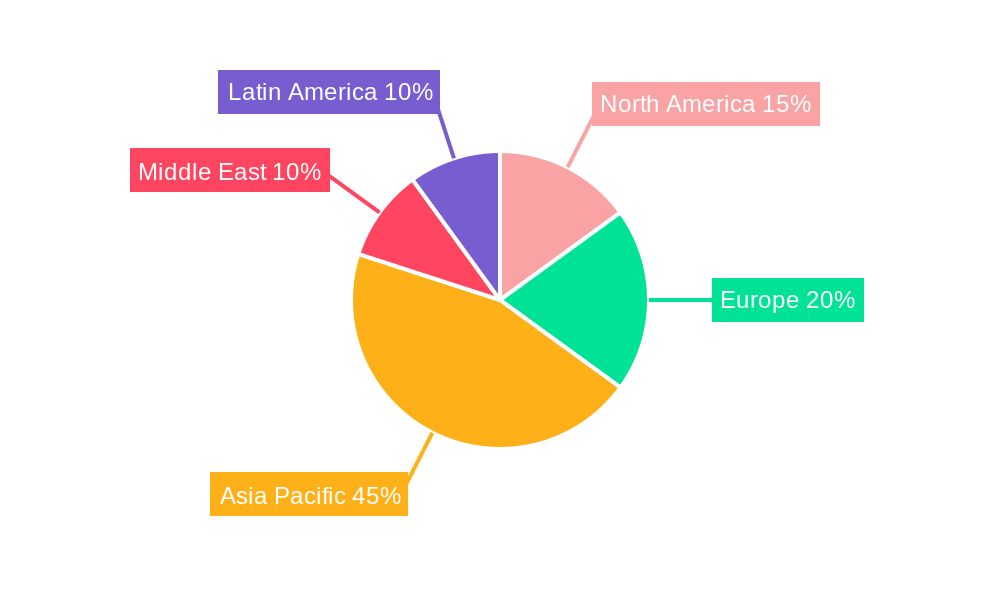 Halal Logistics Market Regional Share
