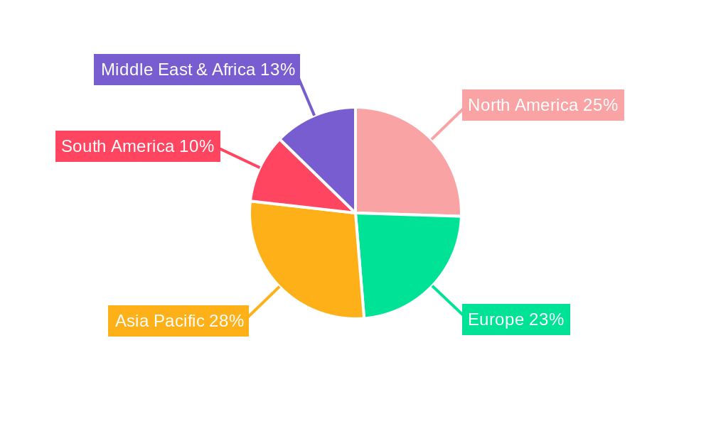 Hand Held Mri Metal Detector Market Share by Region - Global Geographic Distribution