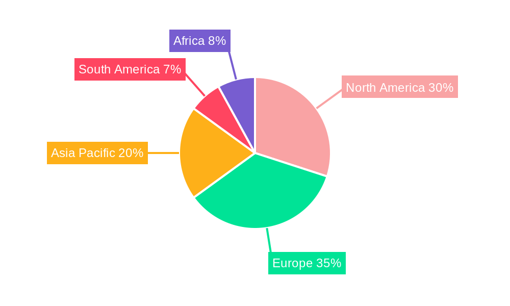 Herring Nutrition Market Regional Share
