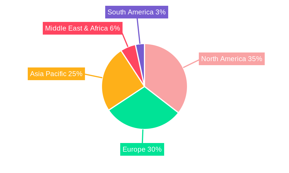 Implants for Cosmetic Surgery Market Share by Region - Global Geographic Distribution