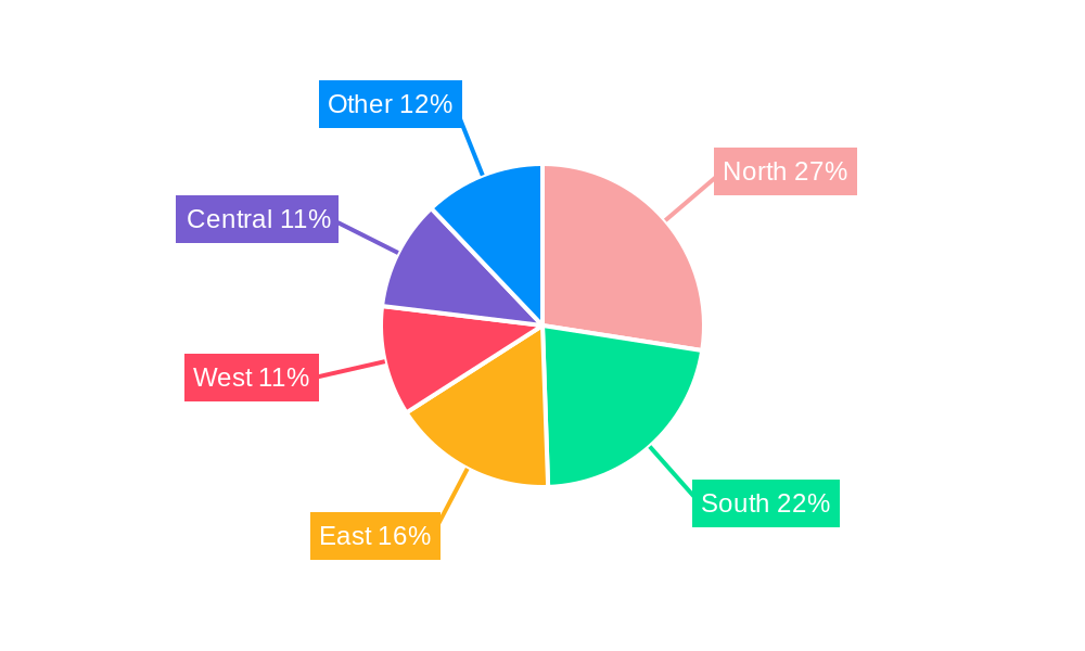 Indian Insurance Market Regional Share