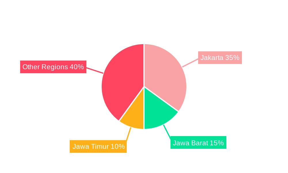 Indonesia OOH and DOOH Market Regional Share