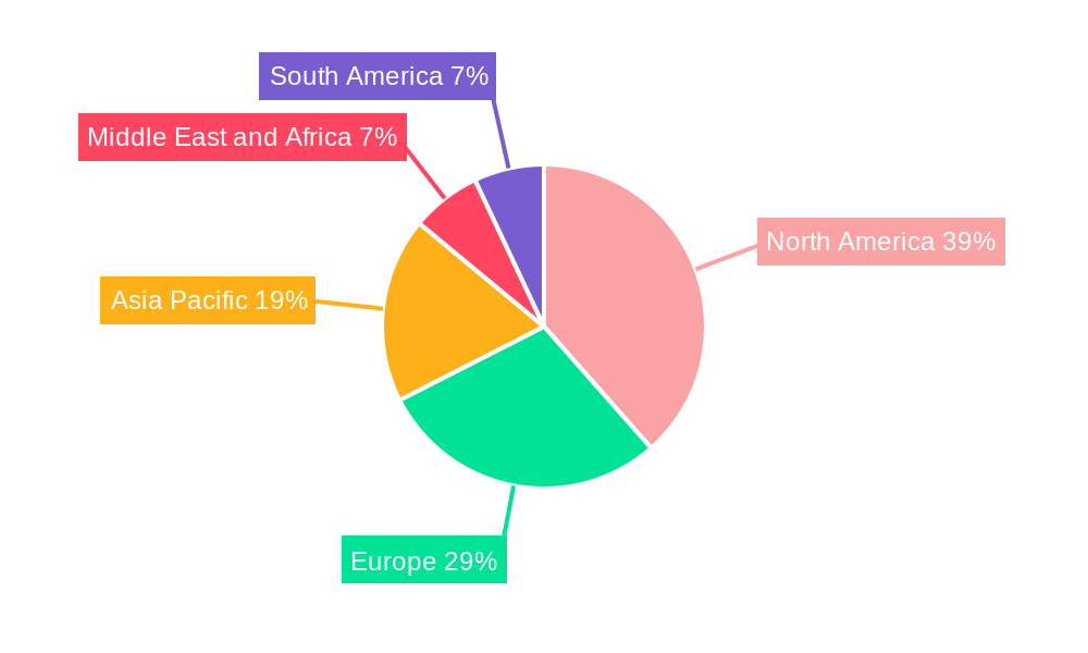 Interventional Neurology Market Industry Regional Share