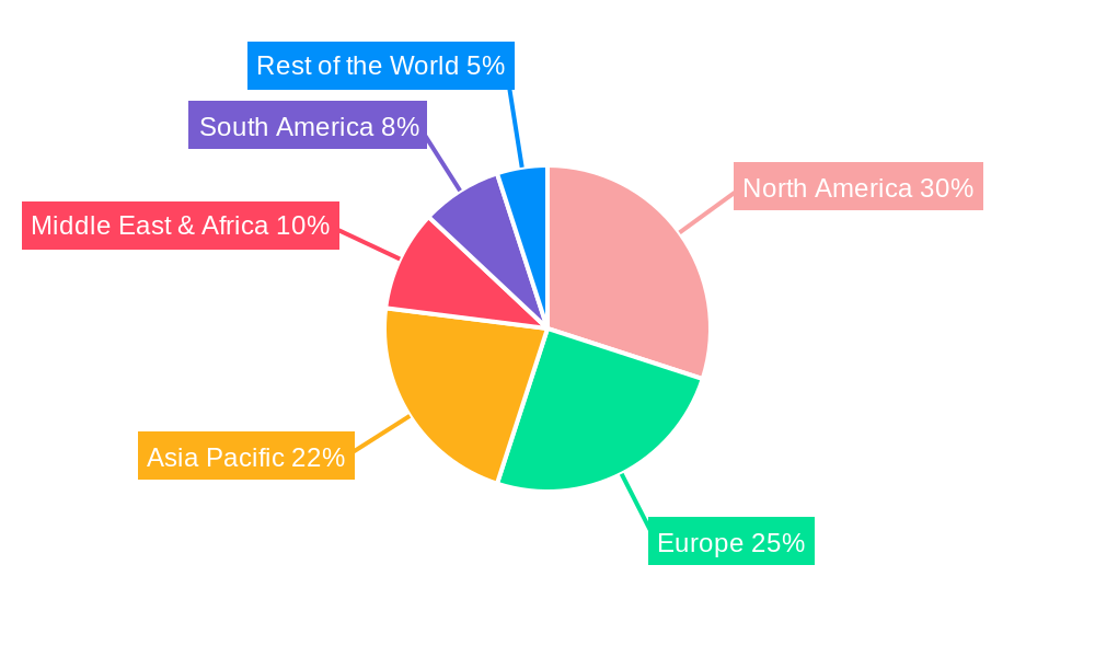 IoT Software Adoption Market Share by Region - Global Geographic Distribution