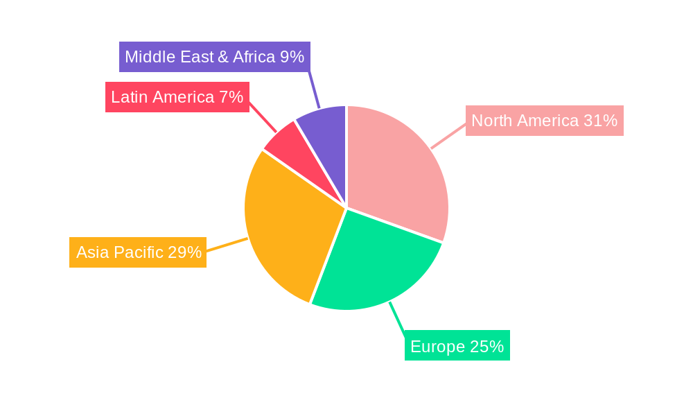 Italy Data Center Server Market Market Share by Region - Global Geographic Distribution