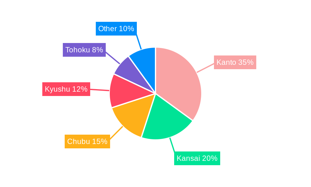 Japan Domestic Courier, Express, and Parcel (CEP) Market Regional Share