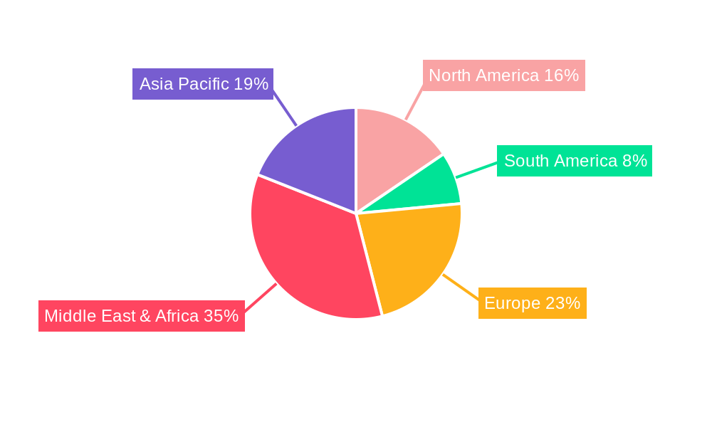 KSA Satellite Communications Market Market Share by Region - Global Geographic Distribution