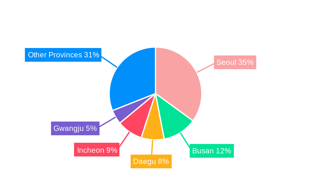 Korea Continuous Glucose Monitoring Devices Market Regional Share