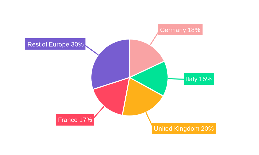 Korean Home Textile Market Regional Share