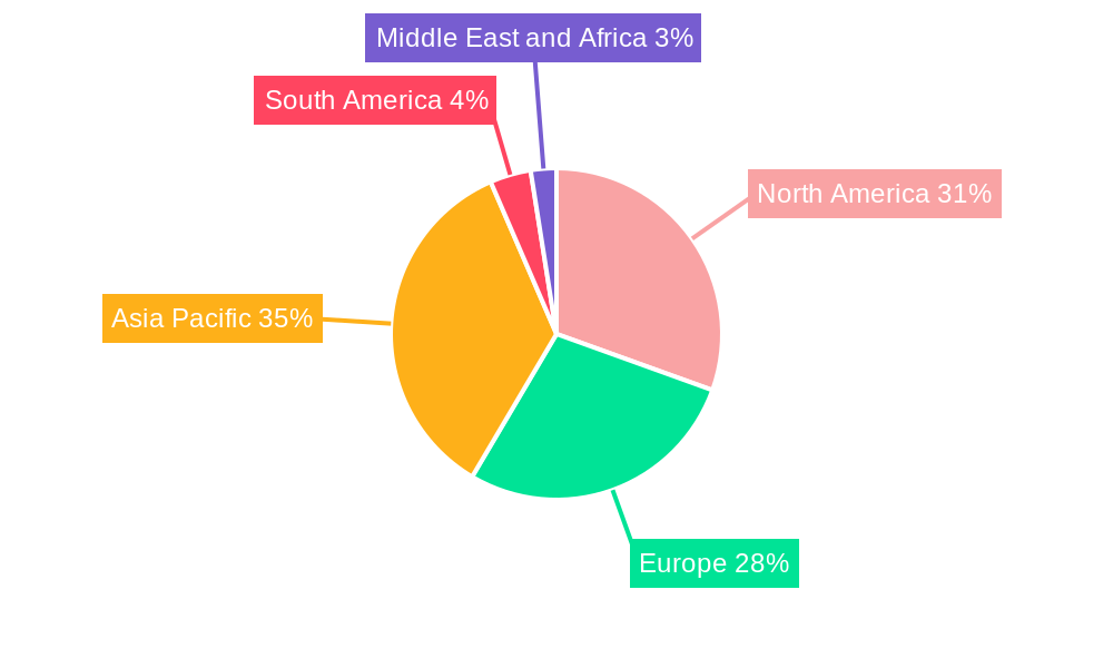 Lingerie Market Market Share by Region - Global Geographic Distribution