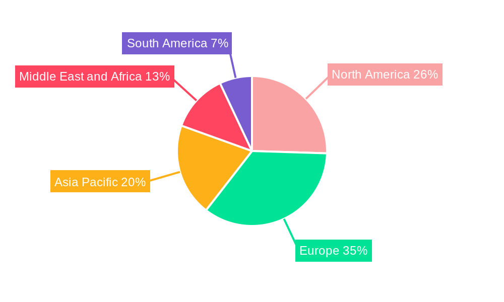 Liquefied Natural Gas Bunkering Market Regional Share