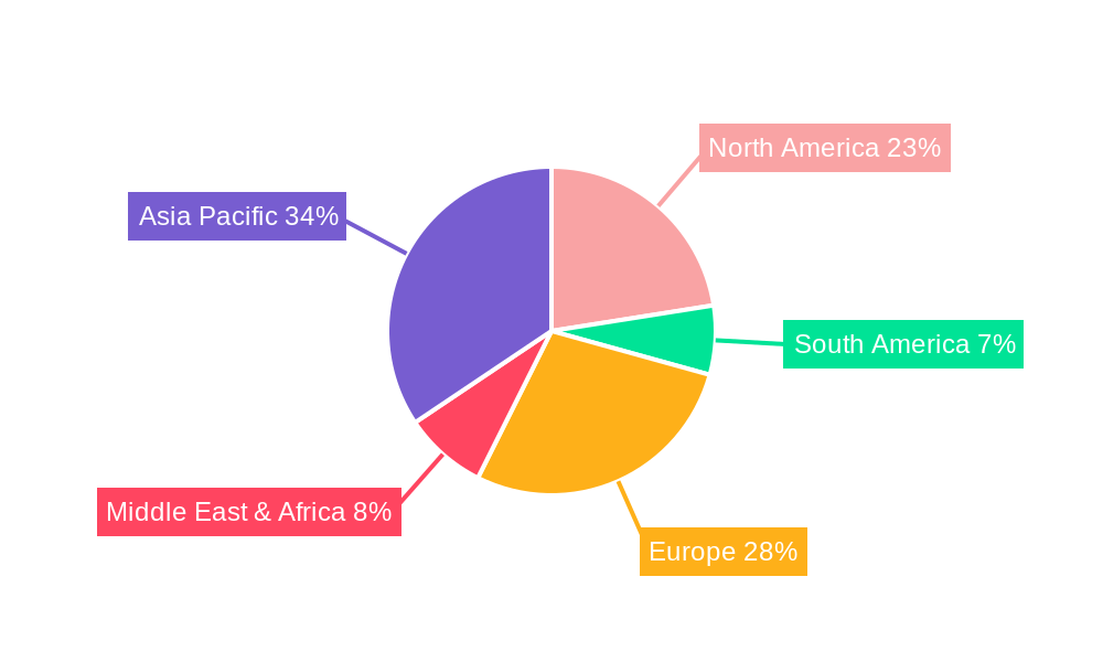 Lithium & Cobalt Recycling Market Share by Region - Global Geographic Distribution