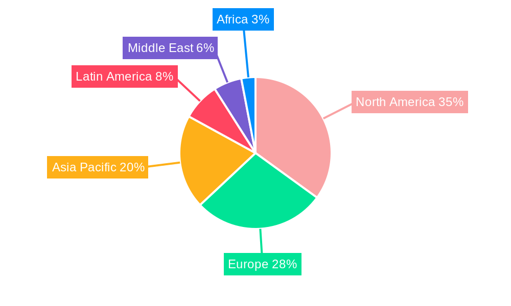 Managed MPLS Services Industry Regional Share