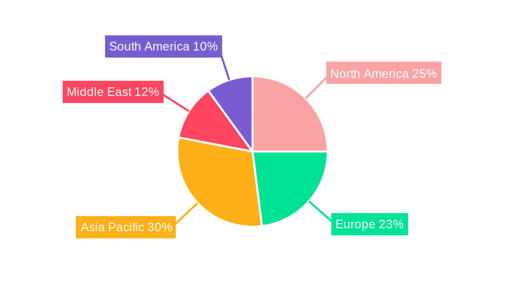 Mechanical Electrical Plumbing Services Market Regional Share