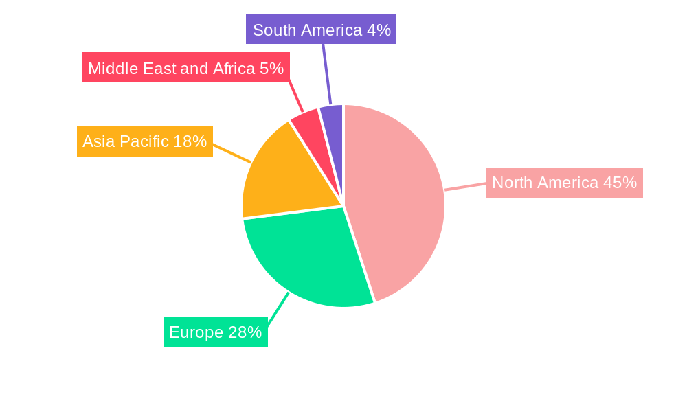Medical Claims Management Industry Regional Share