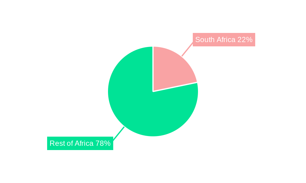 Middle-East and Africa Floor Coatings Market Regional Share