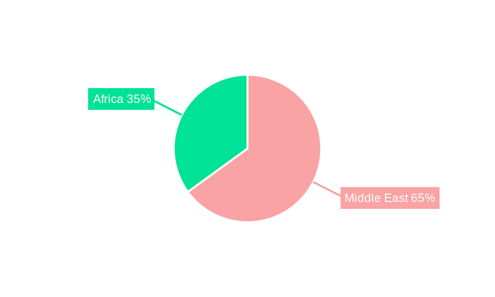 Middle East and Africa Freight & Logistics Market Regional Share