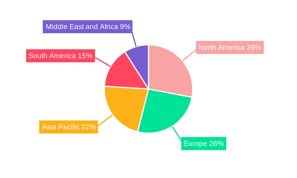Mint Industry Regional Share