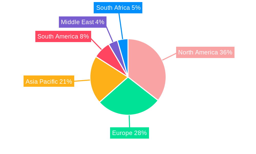 Musical Groups And Artists Market Regional Share