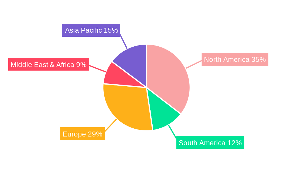 NA Meal Replacement Market Regional Share