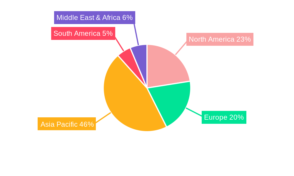 Nano Silver Conductive Film Market Share by Region - Global Geographic Distribution