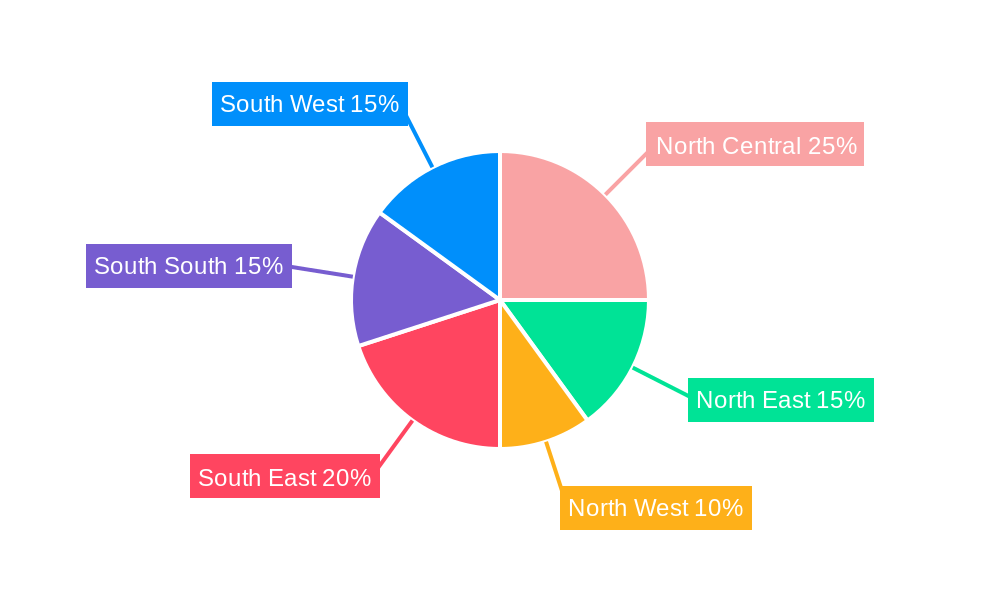 Nigeria Flexible Plastic Packaging Market Regional Share