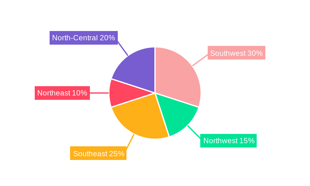 Nigeria Plastic Bottles Market Regional Share