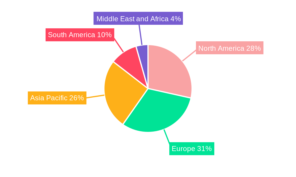 Non-GMO Textured Soy Protein Industry Regional Share