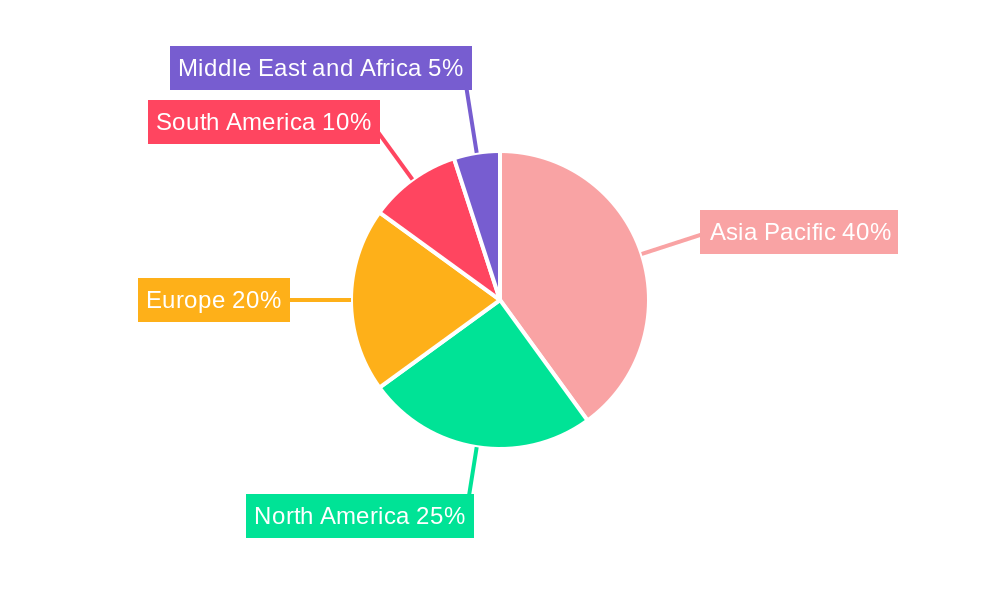 Nonylphenol Ethoxylate Market Market Share by Region - Global Geographic Distribution