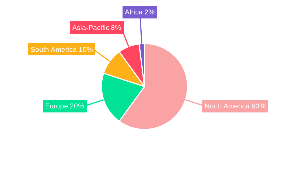 North America Soybean Seed Treatment Market Regional Share