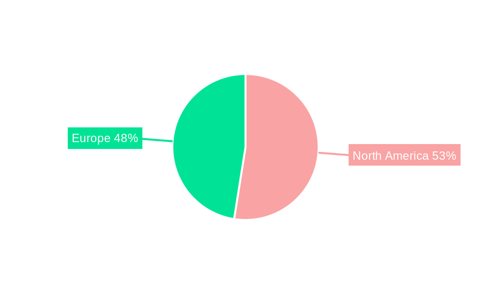 North America and Europe Vending Machine Industry Regional Share