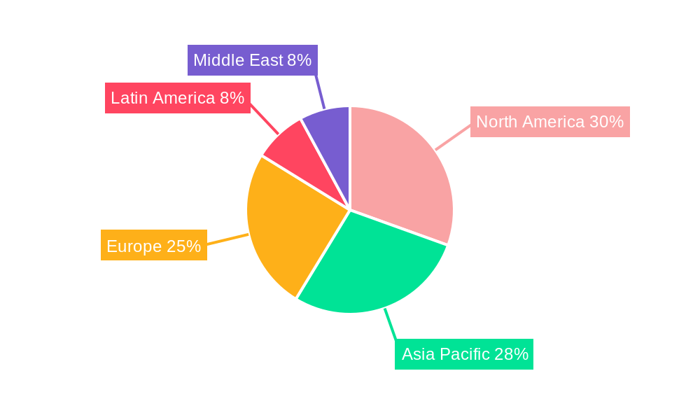 Plug Valve Industry Market Share by Region - Global Geographic Distribution