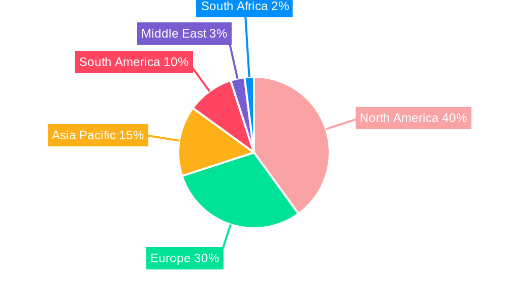 Pretzels Market Regional Share