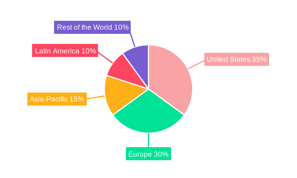 Prunes Market Regional Share