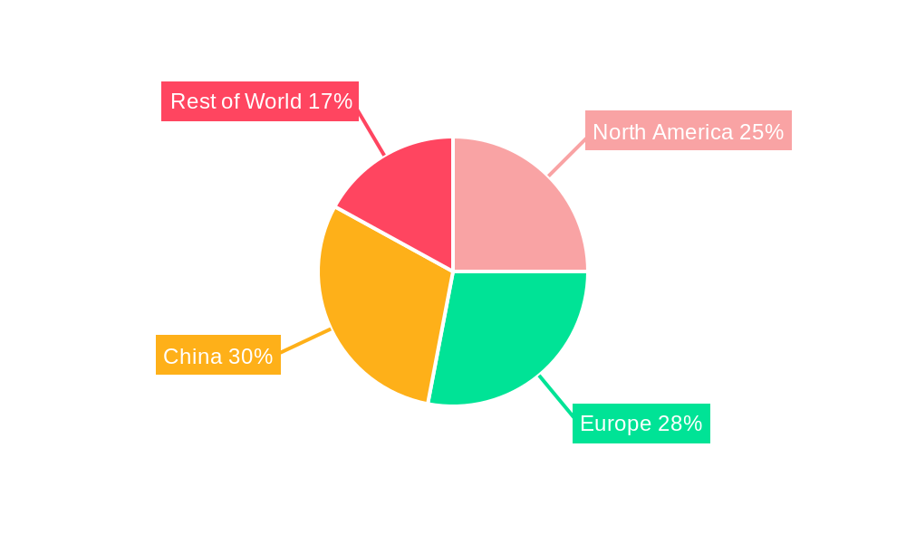 Pure Electric Heavy Truck Market Share by Region - Global Geographic Distribution