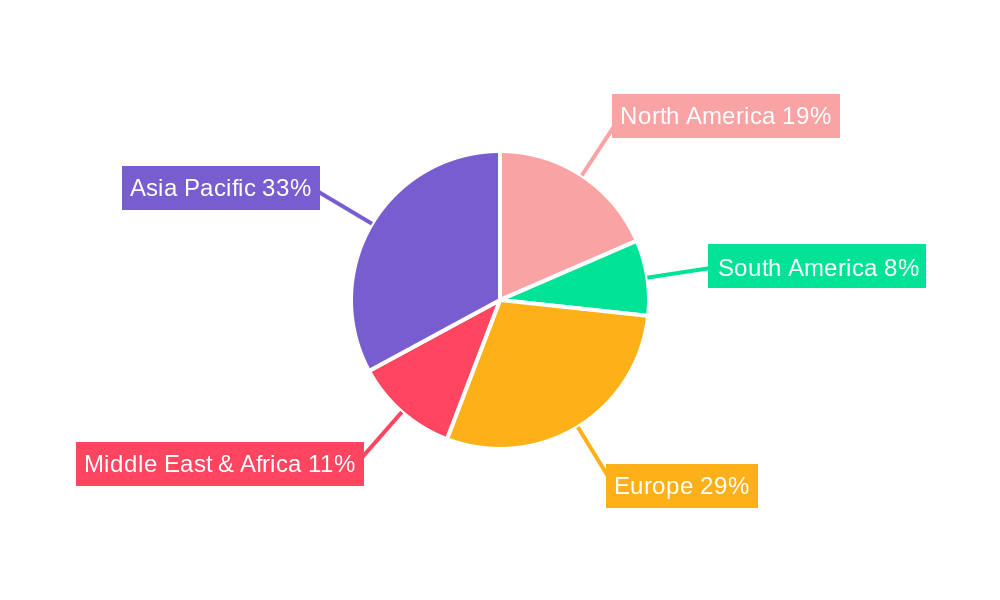 Railway Converters Market Share by Region - Global Geographic Distribution
