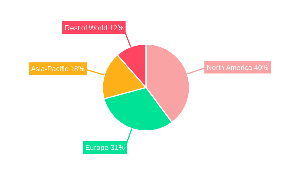 Robotic Process Automation In Legal Services Market Regional Share
