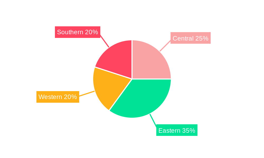 Saudi Arabia Power Market Regional Share