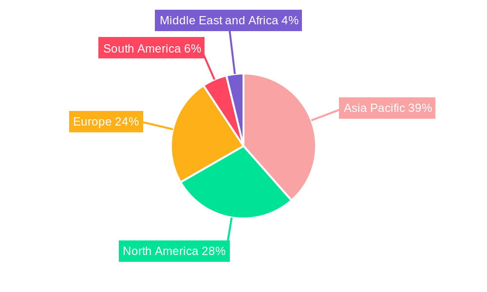 Silane Industry Market Share by Region - Global Geographic Distribution