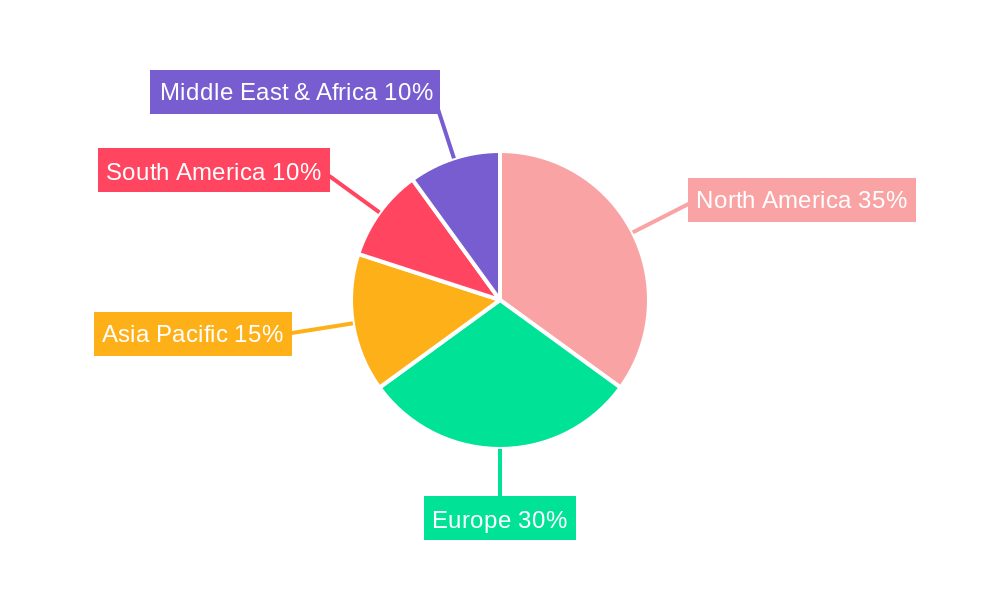 Single Seat Trike Regional Share