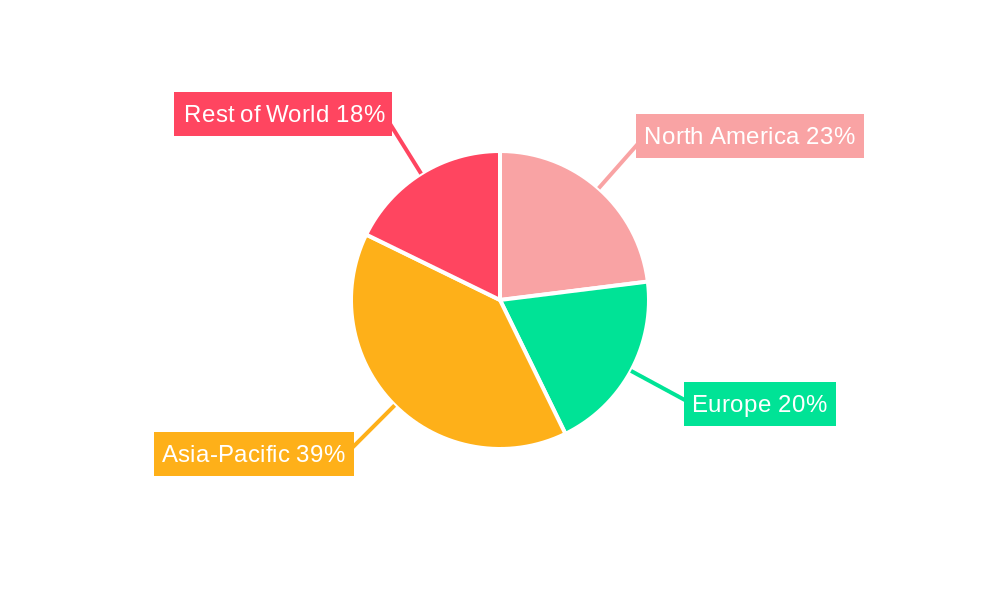 Solid-grade Thermoplastic Acrylic (Beads) Resin Industry Regional Share