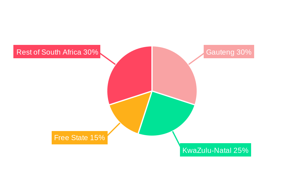 South Africa Compound Feeds Market Regional Share