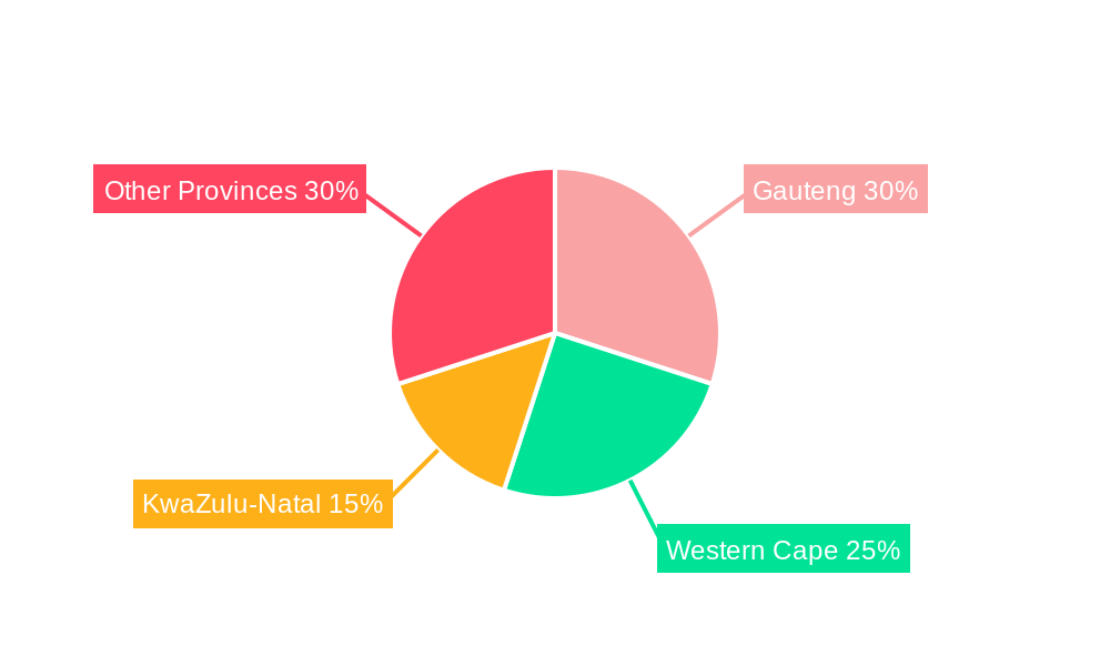 South Africa Gift Card and Incentive Card Market Regional Share