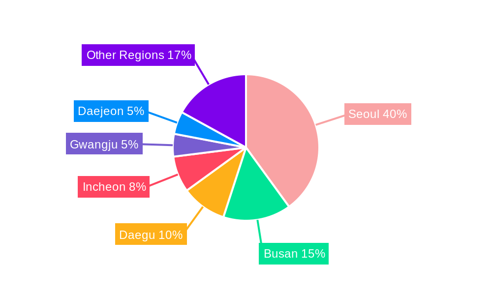 South Korea OOH And DOOH Market Regional Share