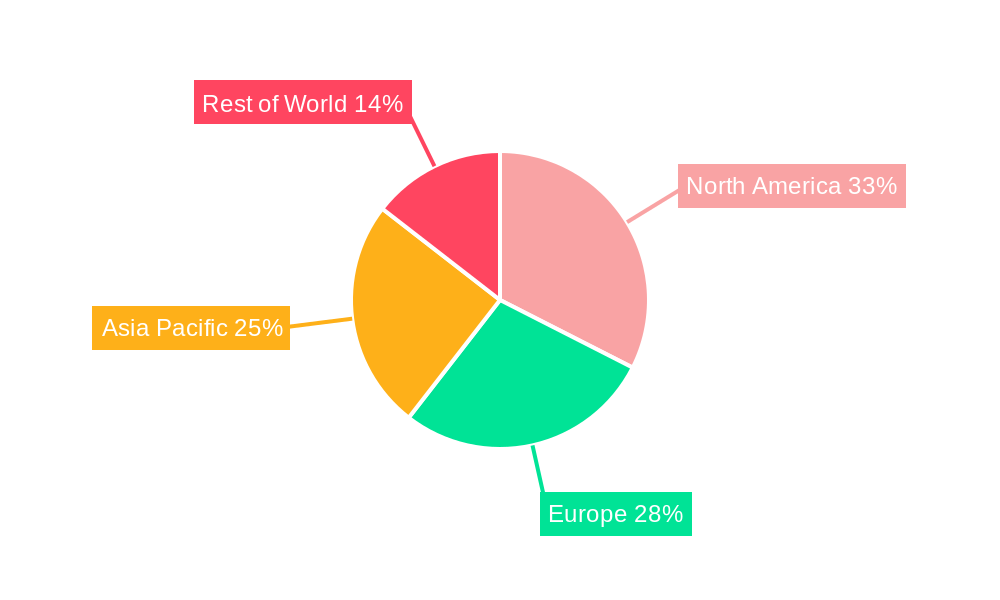 Specialty Cell Culture Media Market Share by Region - Global Geographic Distribution